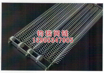網(wǎng)鏈
